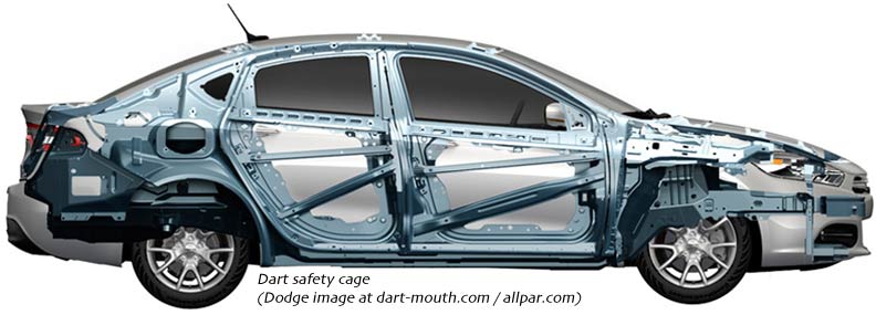 dodge dart safety cage